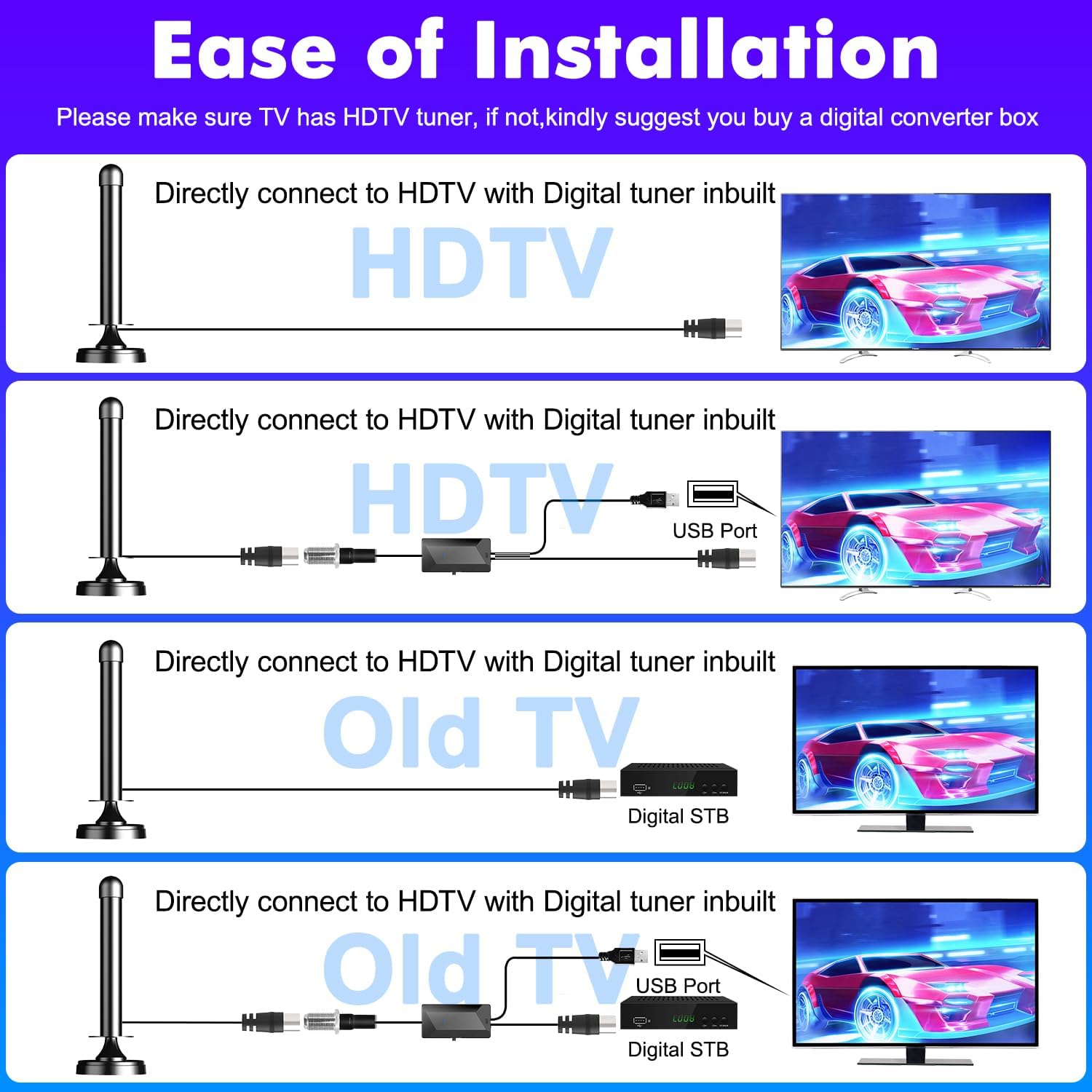 indoor-tv-antenna-l-560-miles-range-with-360-reception-signal-booster-glaveri