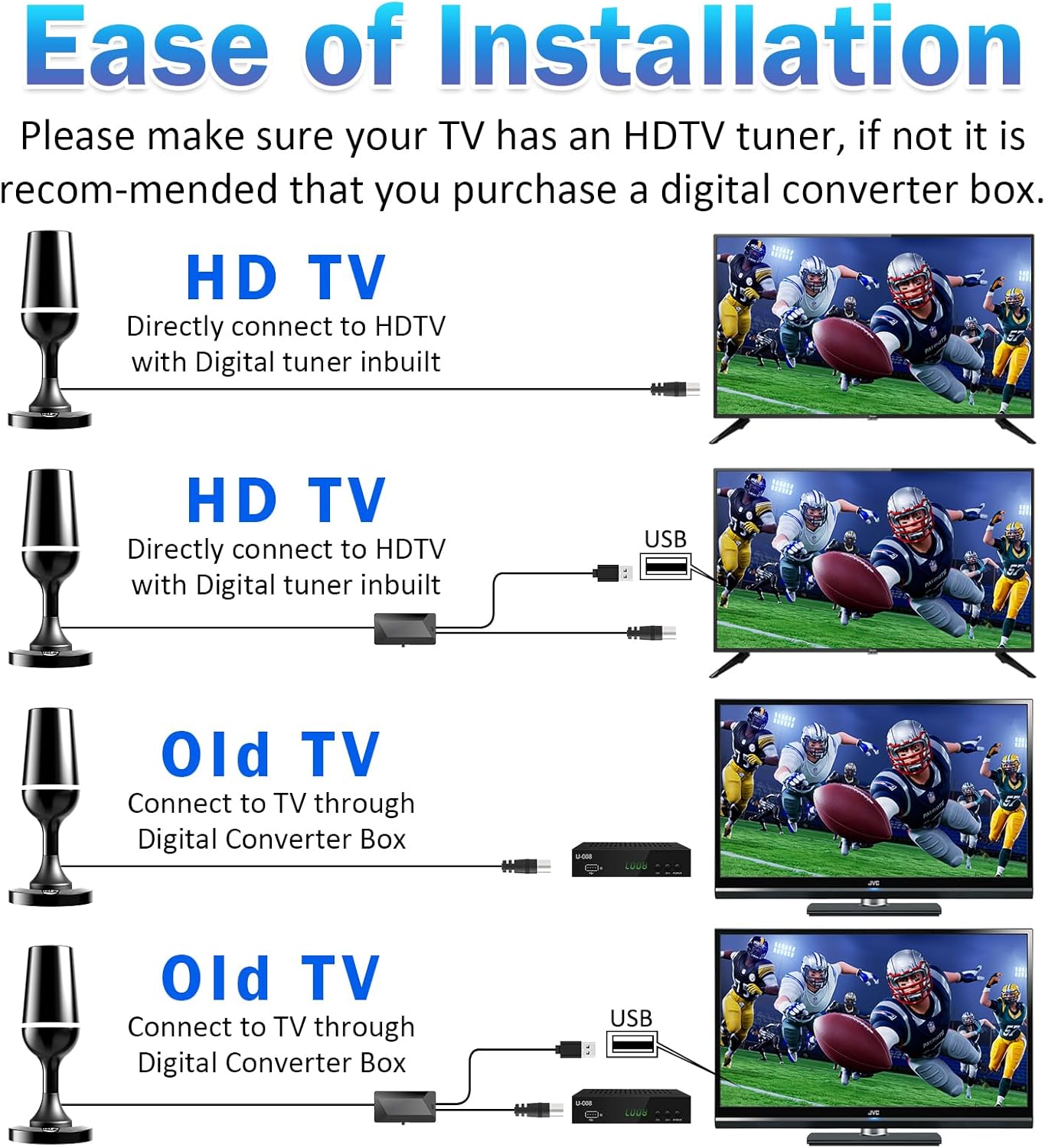indoor-tv-antenna-l-560-miles-range-with-360-reception-signal-booster-glaveri
